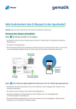 Anleitung Apothekenpersonal: Wie funktioniert das E-Rezept in der Apotheke?
